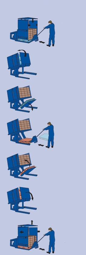 Pallet Changer Illustration